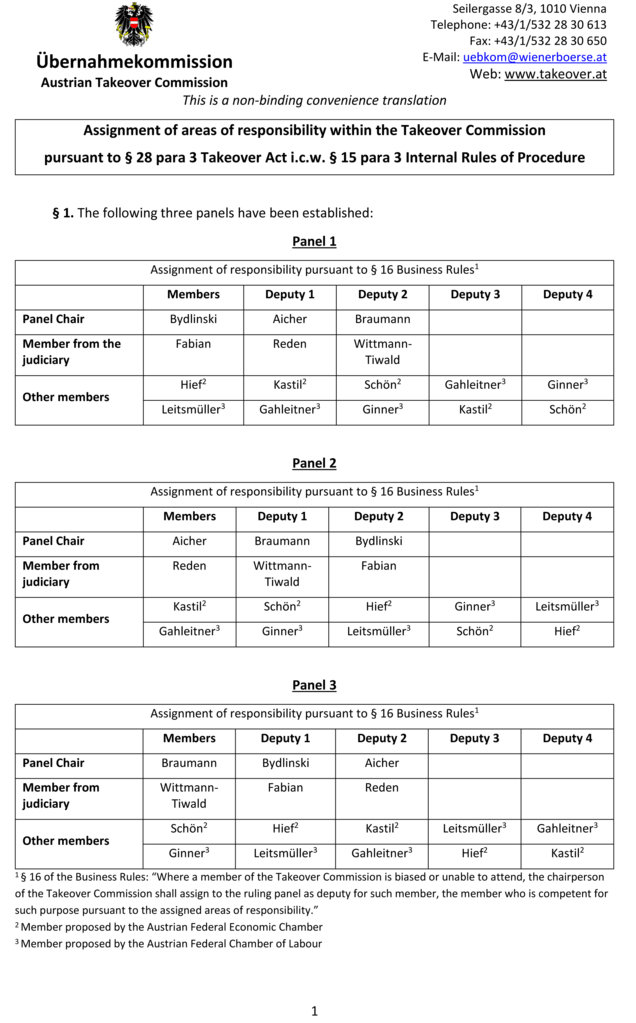 Assignment of areas of responsibility within the Takeover Commission